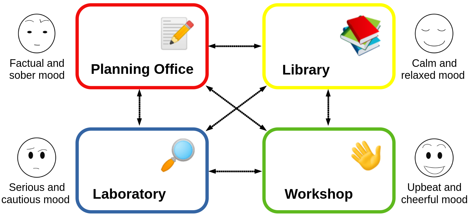 palais.cerebral-schema-en palais.cerebral-schema-en